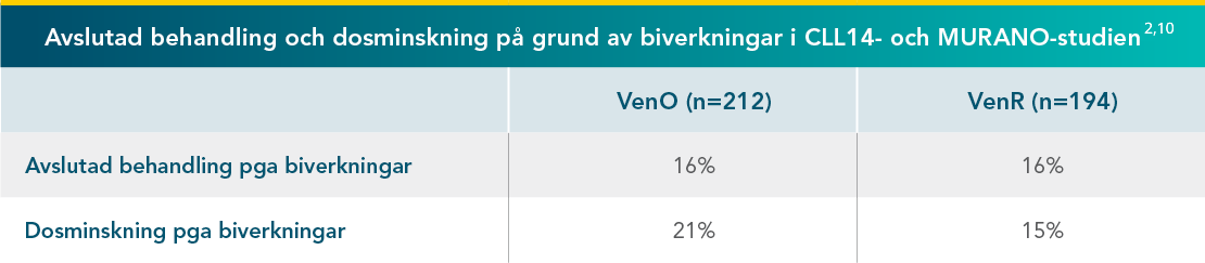 avslutad-behandling (1)